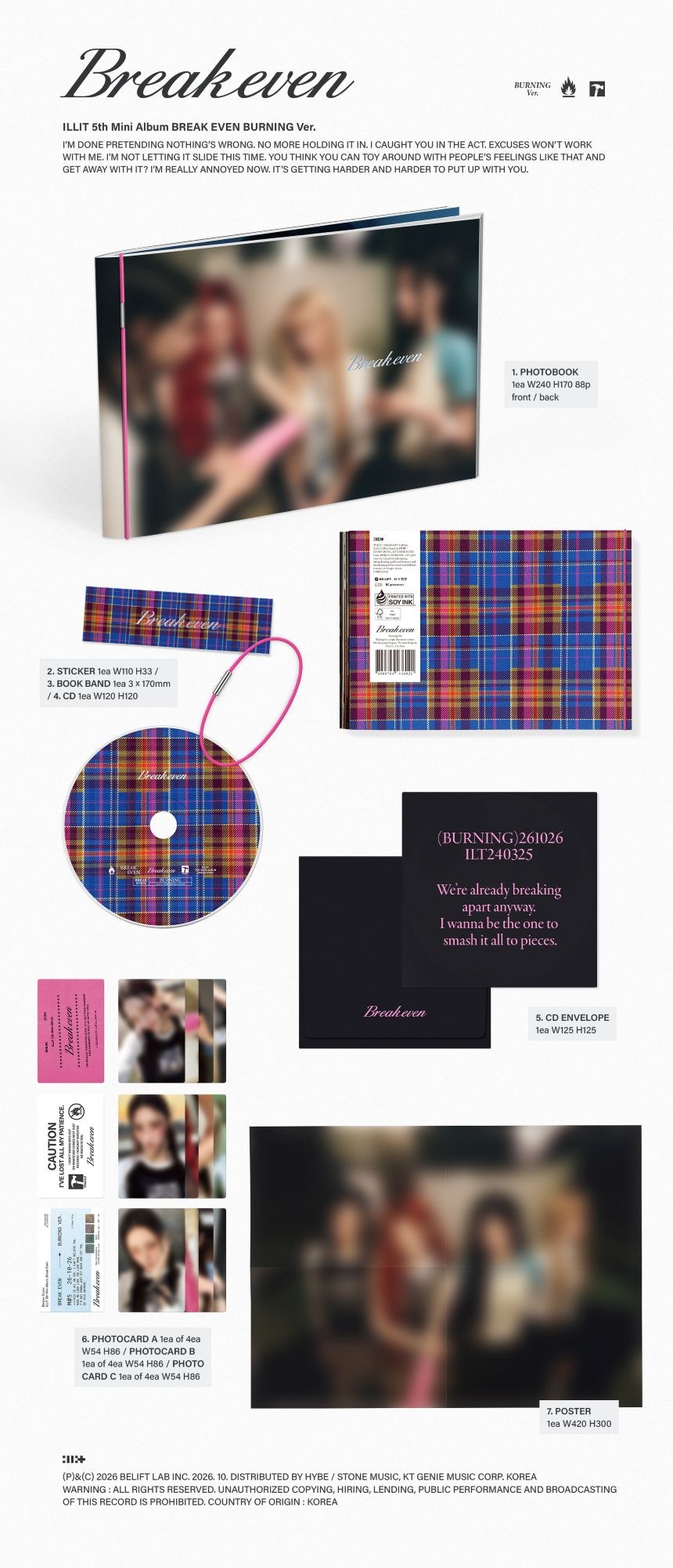 ILLIT - Break Even + POB